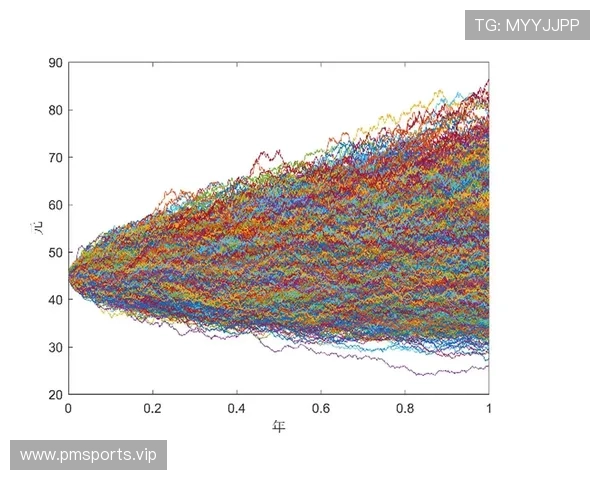 数据拆解罗马传球渗透率走强及胜负概率模型多维趋势深度解析全景