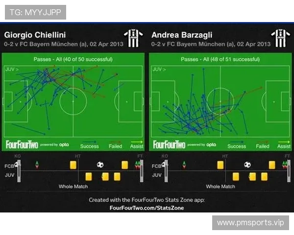 波尔图有效进攻回合最新排名出炉战术预判走势成焦点深度观察解析